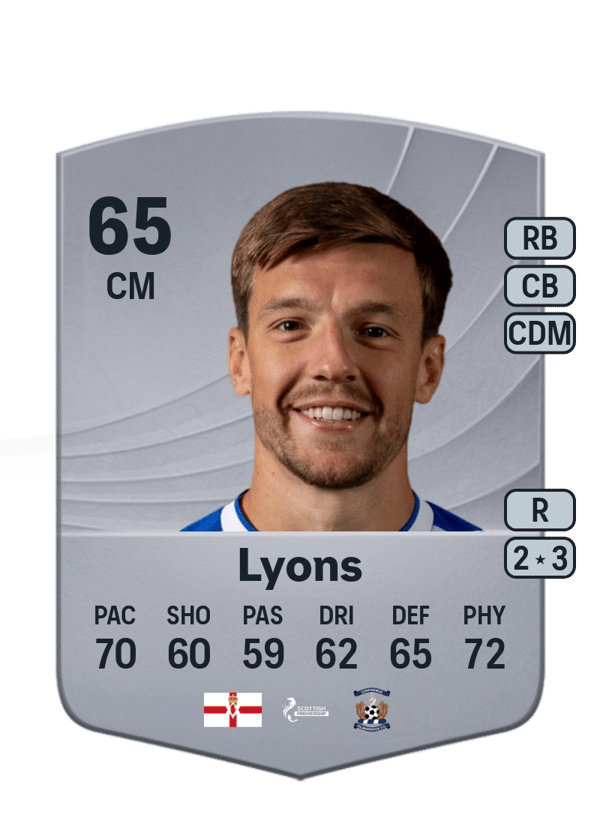 Brad Lyons 65 EA FC