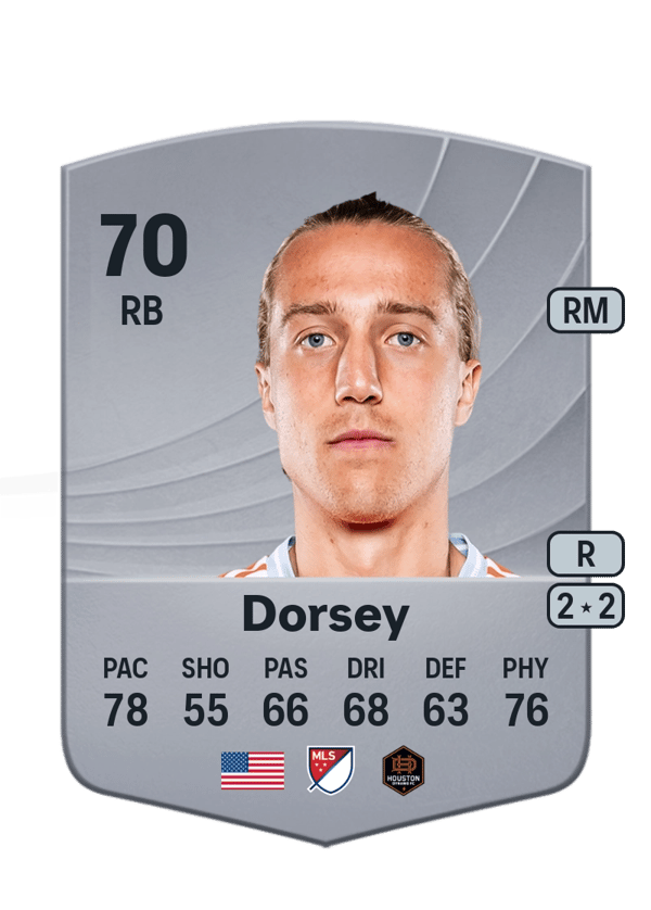 Griffin Dorsey 70 EA FC