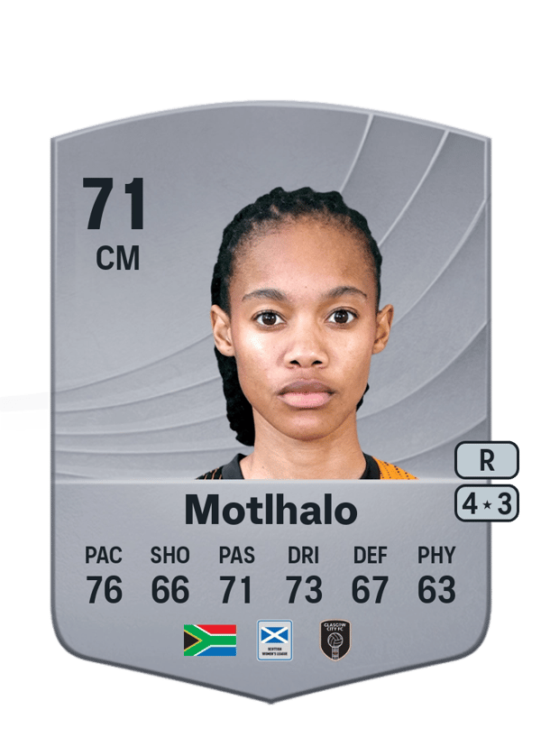 Linda Motlhalo 71 EA FC