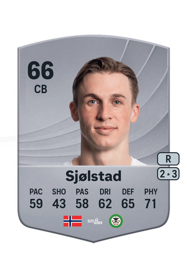 Fredrik Sjølstad 66 EA FC