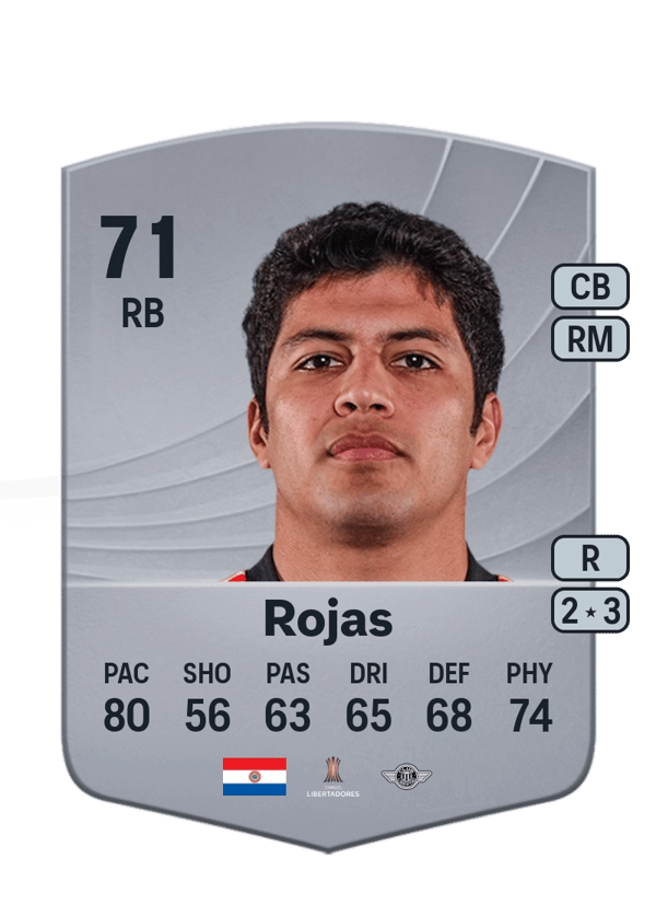 Robert Rojas 71 EA FC
