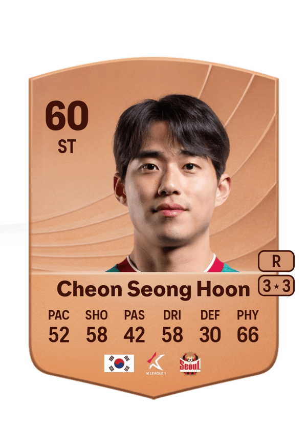 Cheon Seong Hoon 60 EA FC