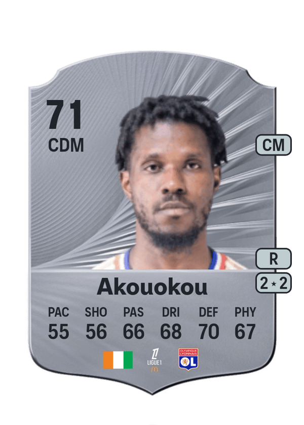 Paul Akouokou 71 EA FC