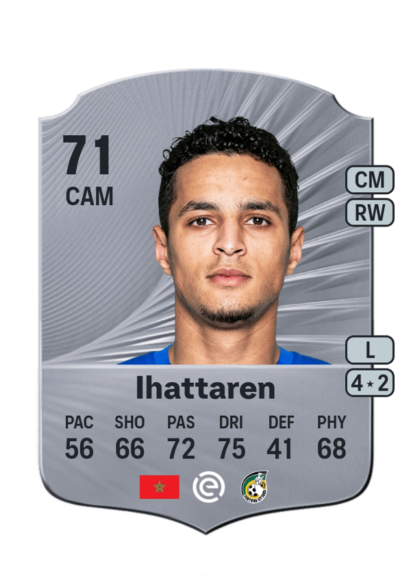 Mohamed Ihattaren 71 EA FC