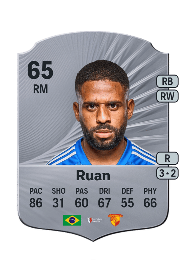 Ruan 66 EA FC