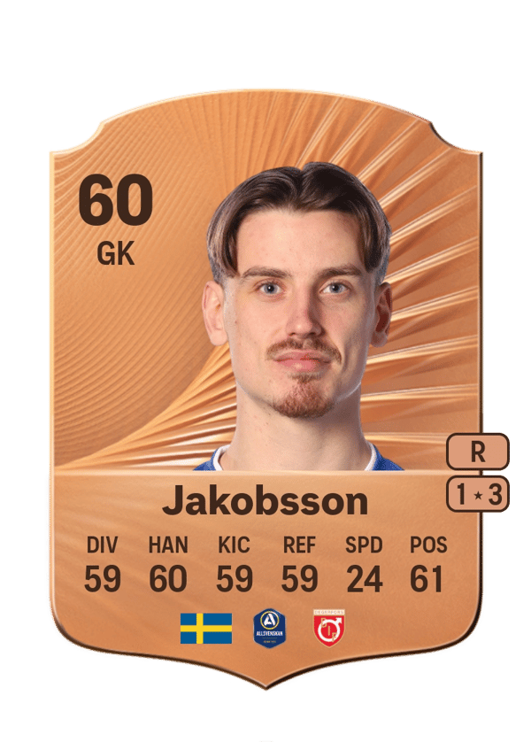 Wille Jakobsson 60 EA FC