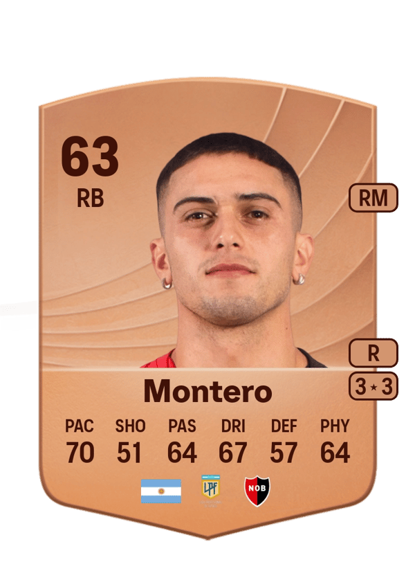 Alejo Montero 63 EA FC
