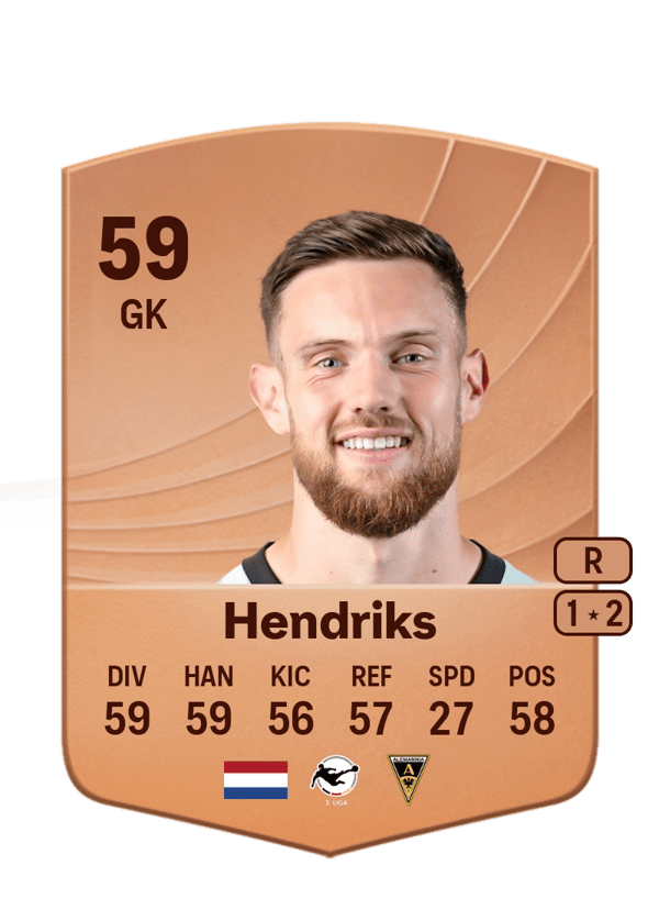 Tom Hendriks 59 EA FC