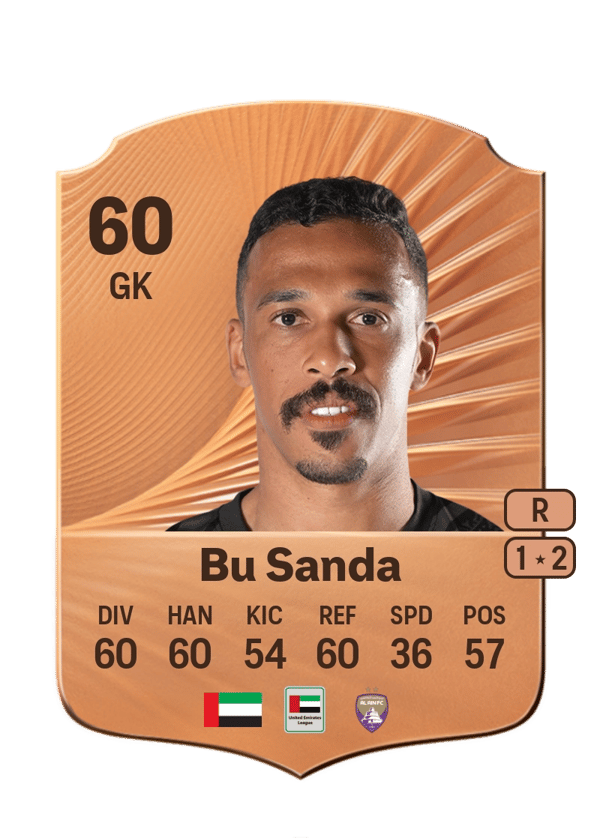Mohammed Bu Sanda 60 EA FC