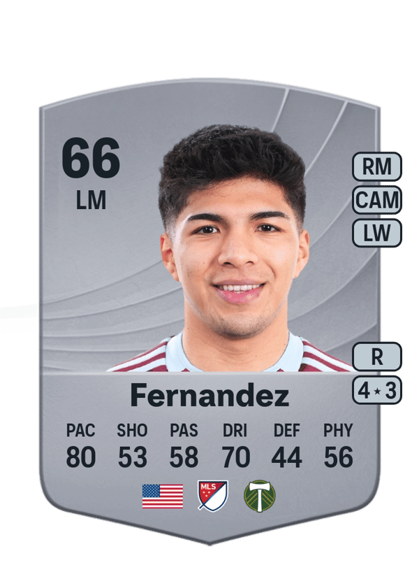 Omir Fernandez 66 EA FC
