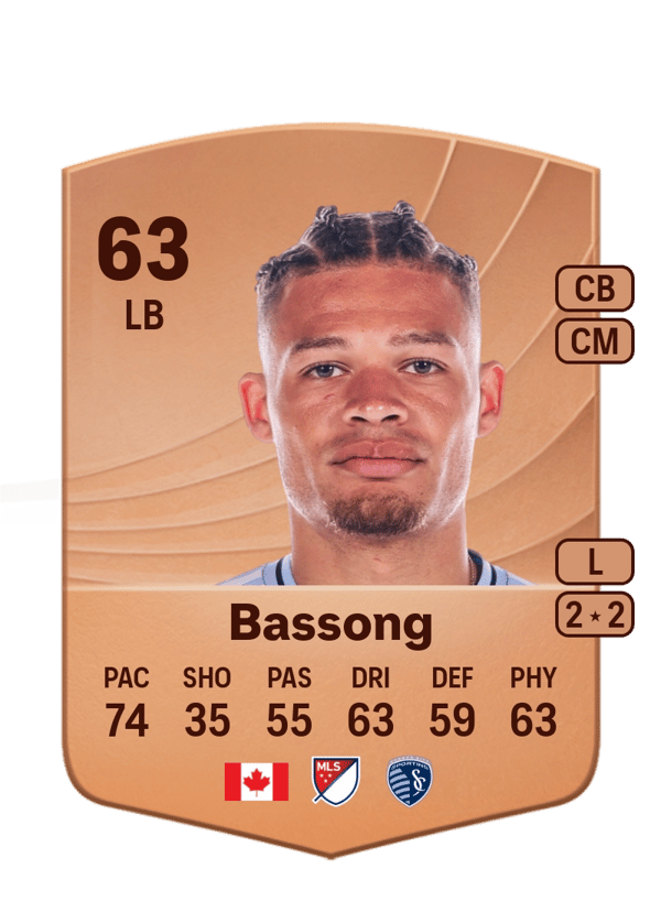 Bassong 63 EA FC