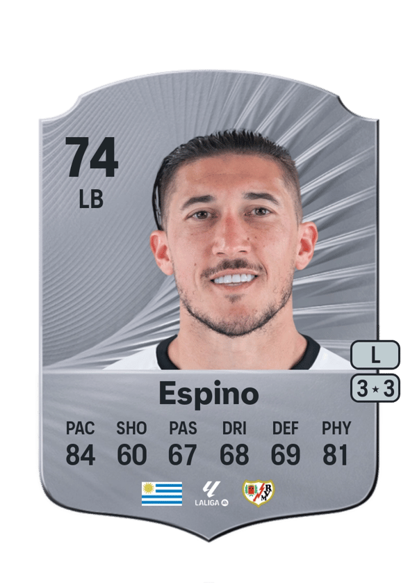 Alfonso Espino 78 EA FC