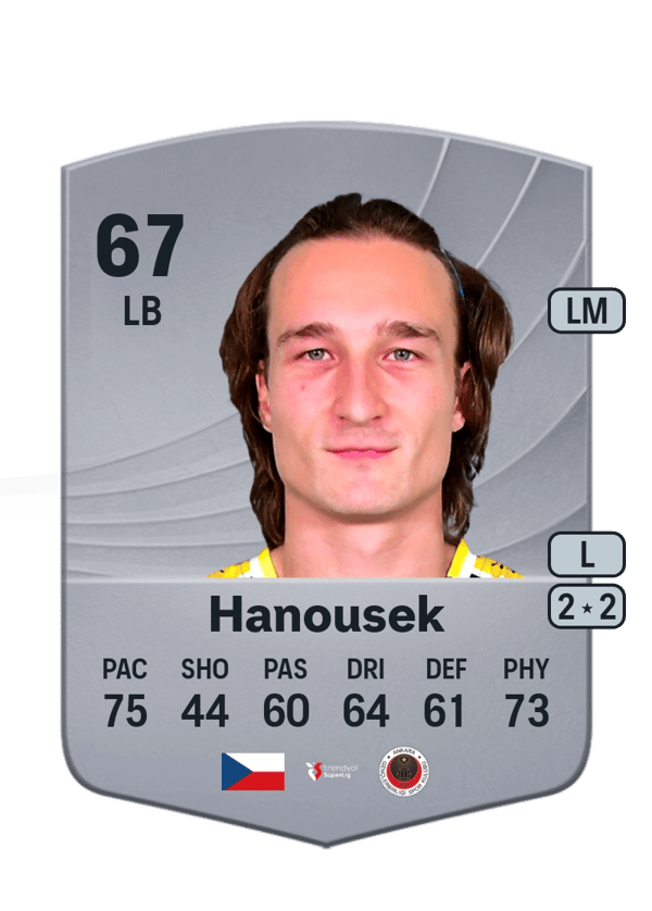 Matěj Hanousek 67 EA FC