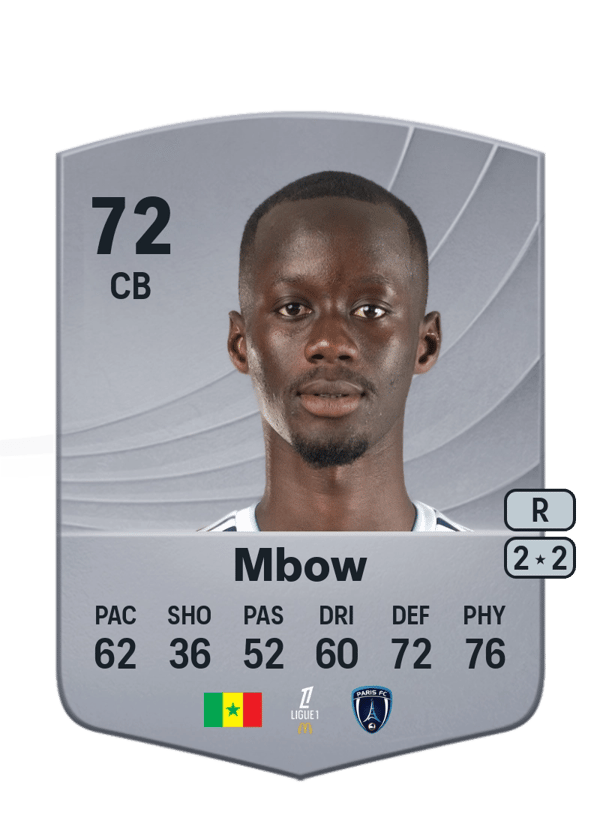 Moustapha Mbow 72 EA FC