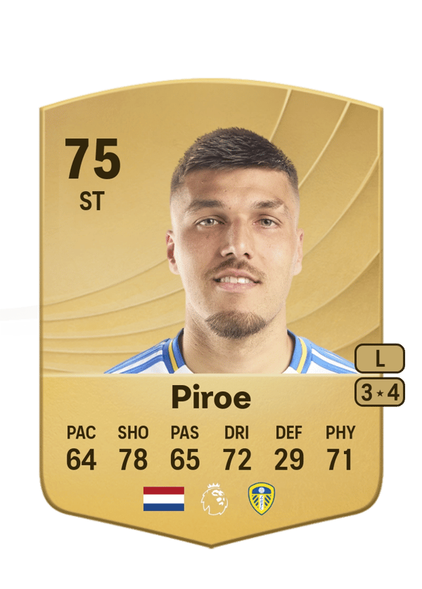Joël Piroe 75 EA FC