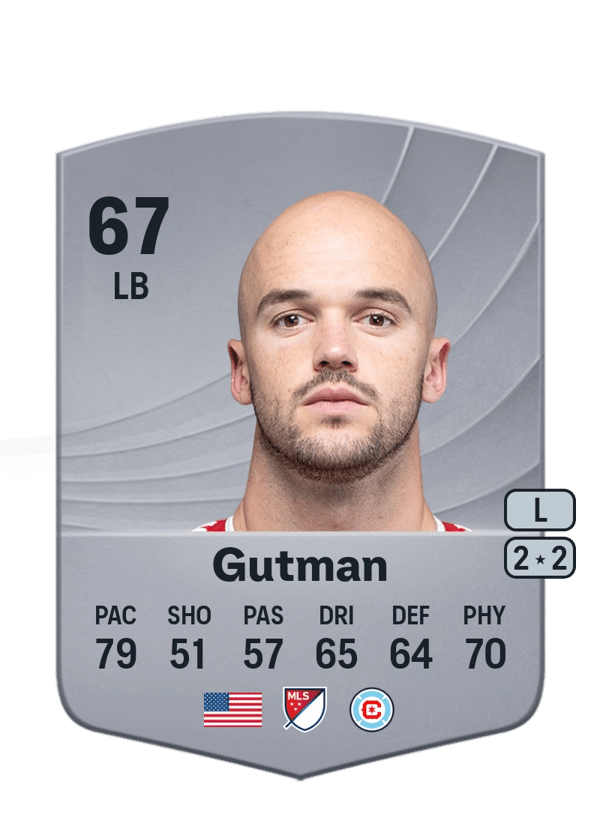 Andrew Gutman 67 EA FC