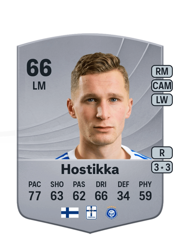 Santeri Hostikka 66 EA FC