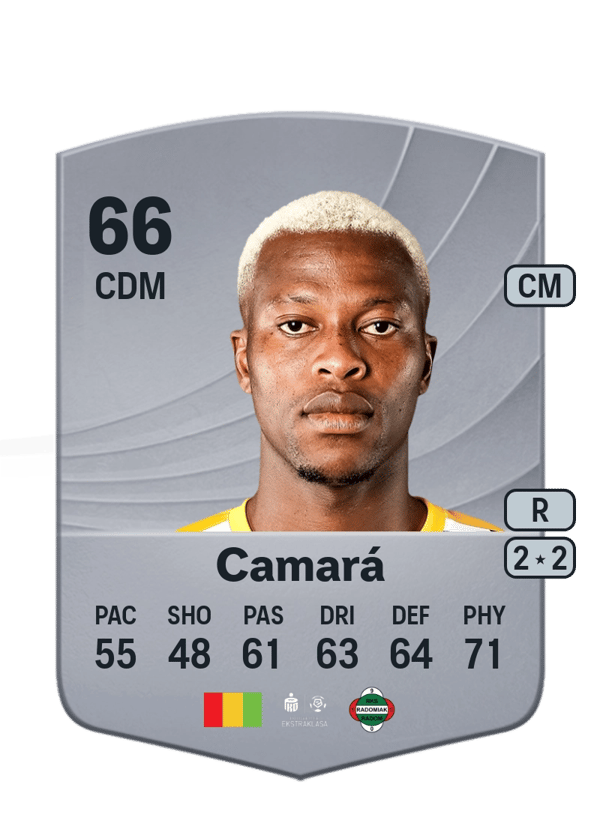 Ibrahima Camará 66 EA FC