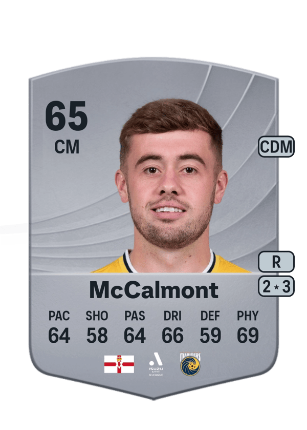 Alfie McCalmont 65 EA FC