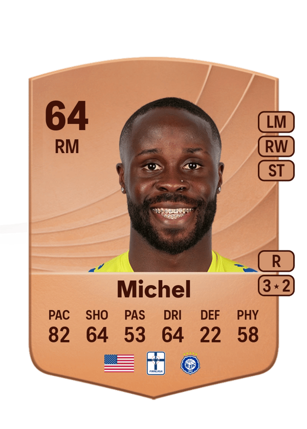 Benji Michel 64 EA FC