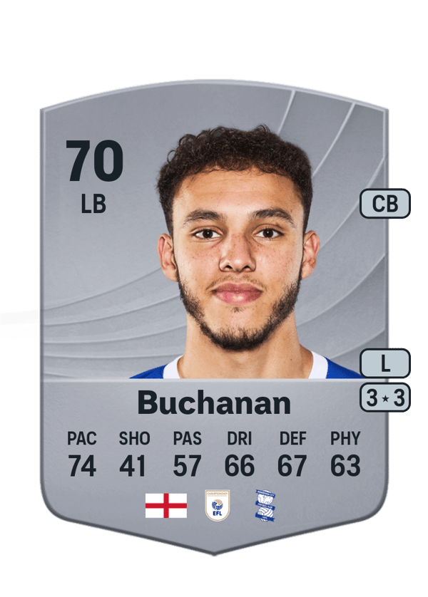 Lee Buchanan 70 EA FC
