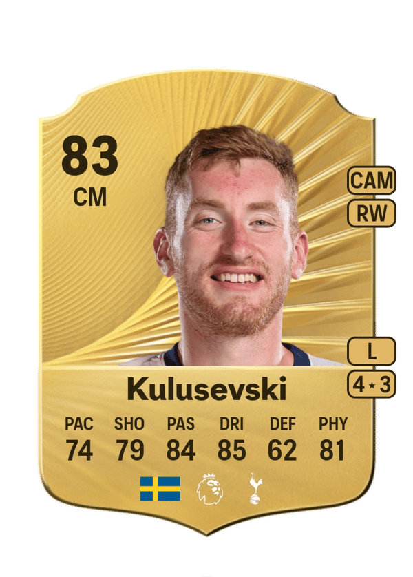 Dejan Kulusevski 83 EA FC