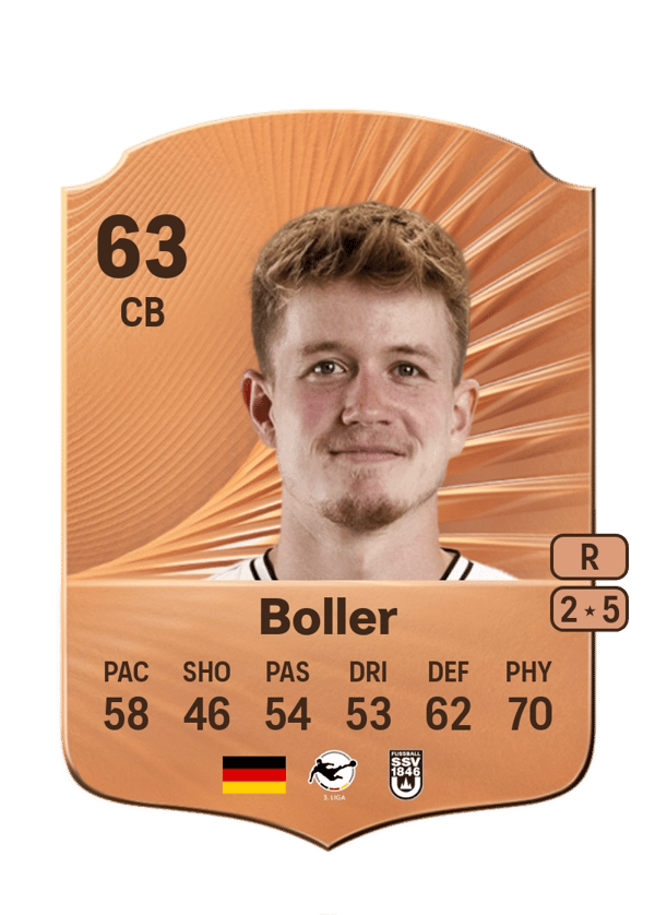 Jan Boller 63 EA FC