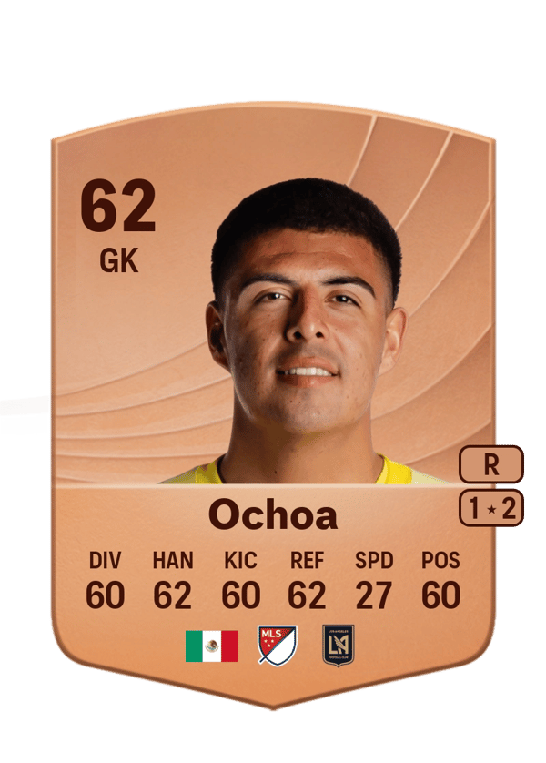 David Ochoa 62 EA FC