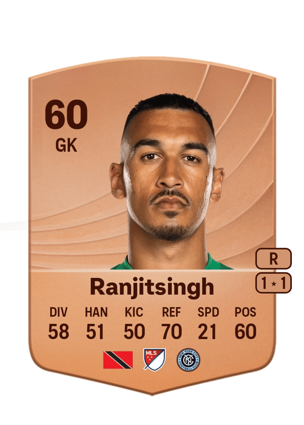 Greg Ranjitsingh 60 EA FC