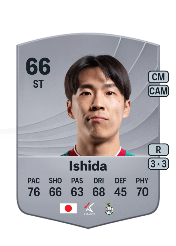 Masatoshi Ishida 66 EA FC