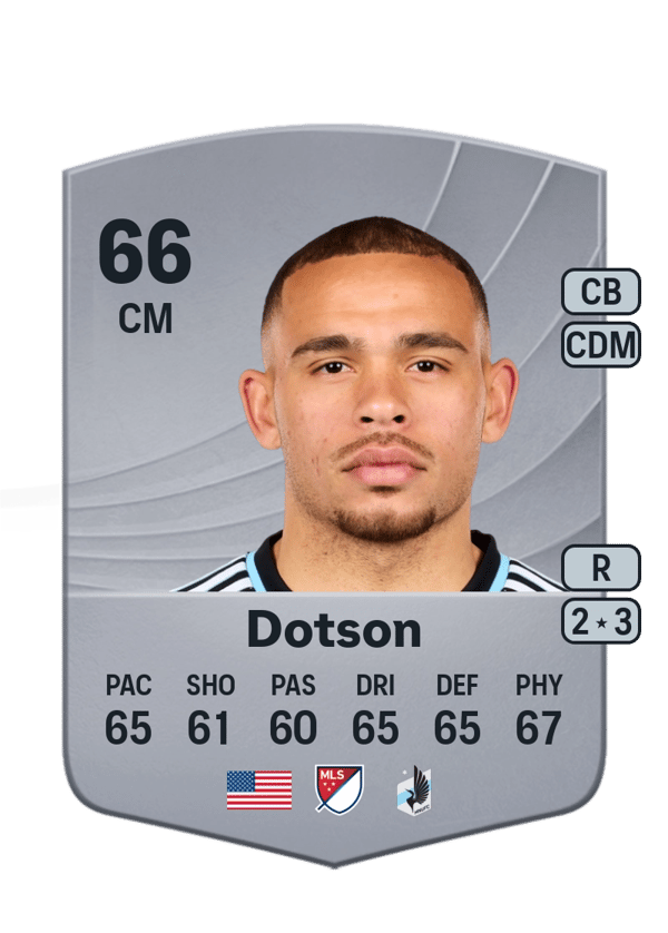 Hassani Dotson 66 EA FC