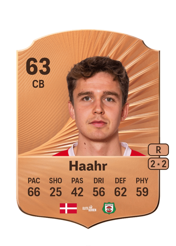 Jacob Haahr 63 EA FC