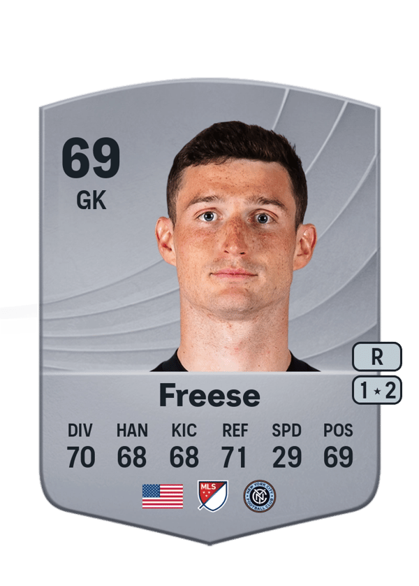 Matt Freese 69 EA FC