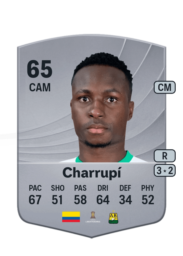 Felix Charrupí 65 EA FC