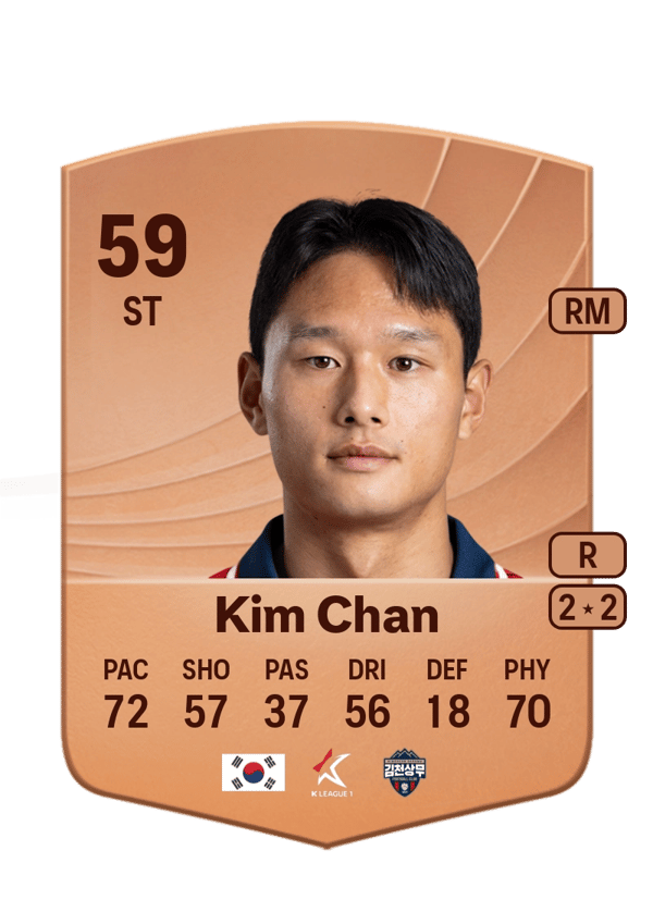 Kim Chan 62 EA FC