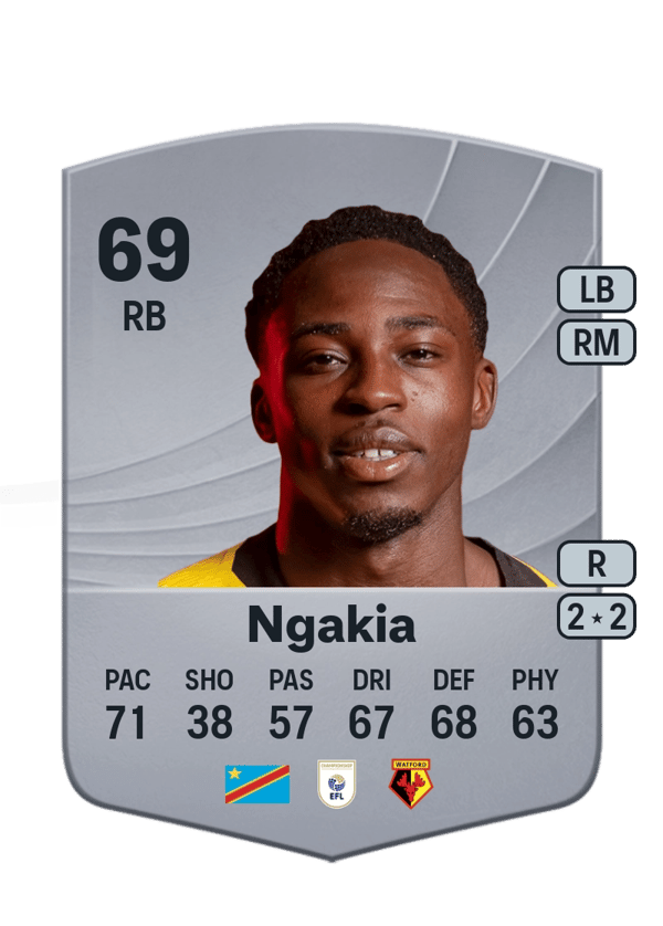 Jeremy Ngakia 69 EA FC
