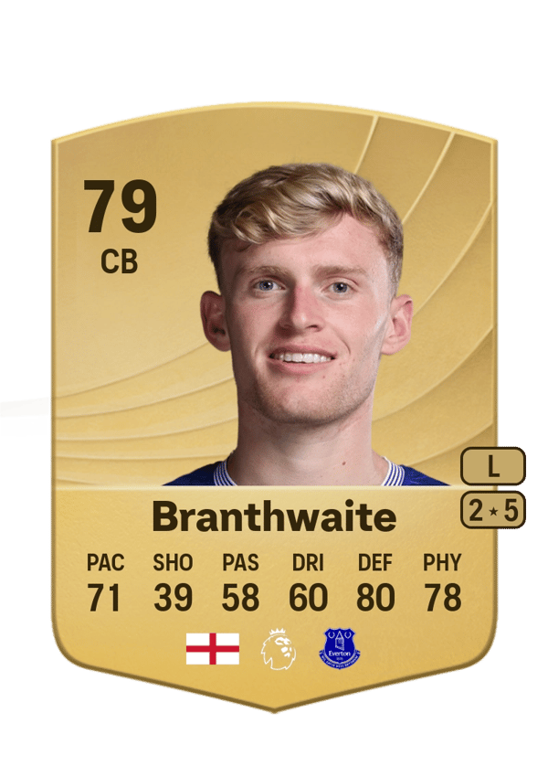 Jarrad Branthwaite 79 EA FC