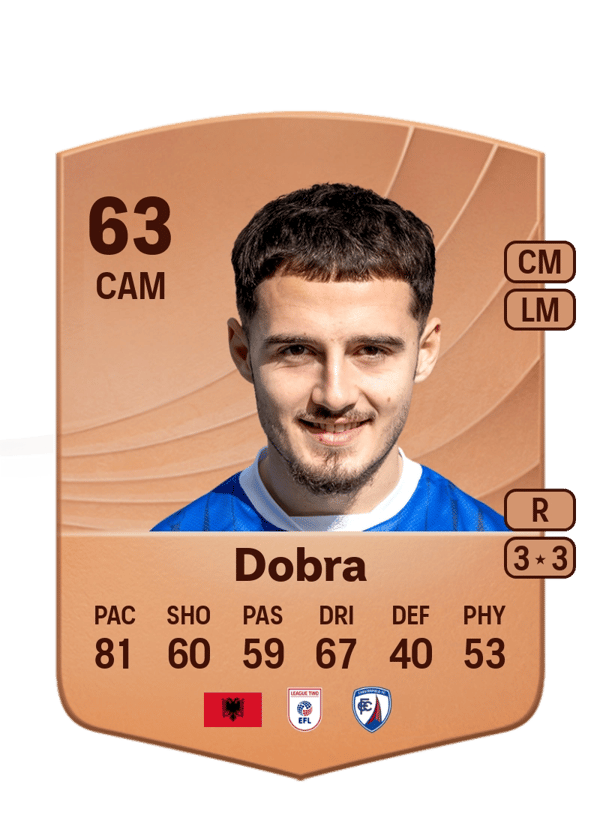 Armando Dobra 63 EA FC