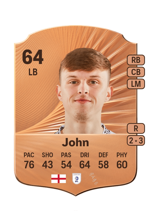 Kyle John 64 EA FC