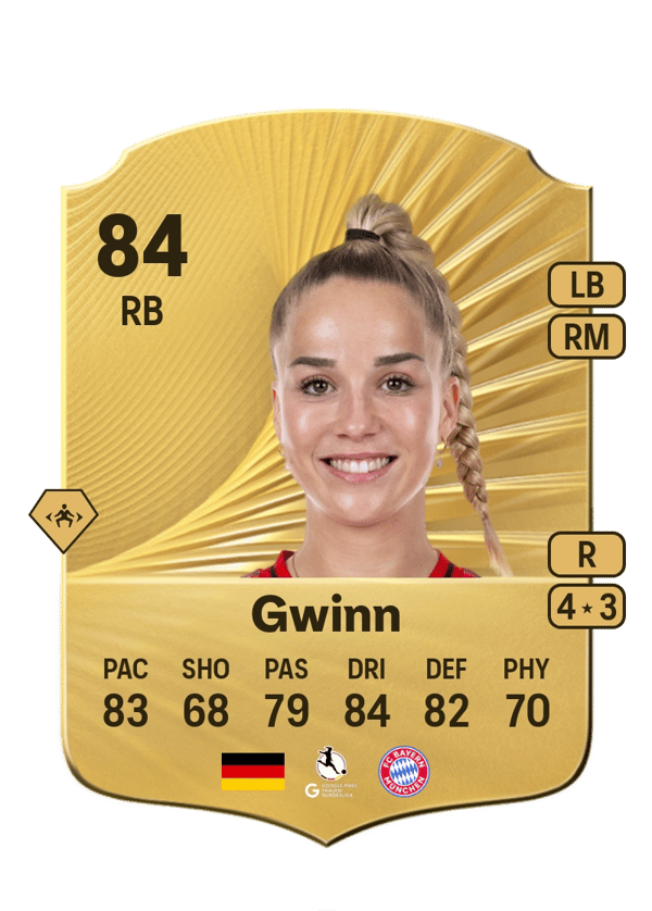 Giulia Gwinn 84 EA FC