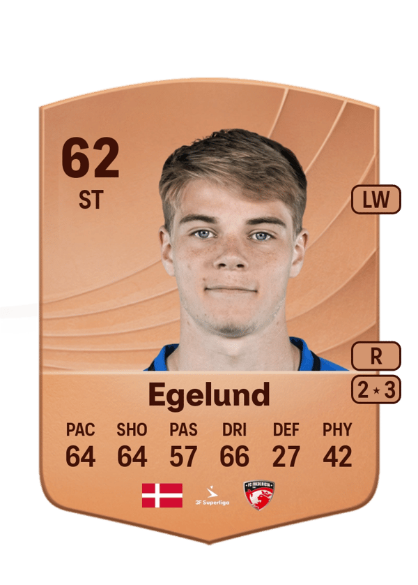 Patrick Egelund 62 EA FC