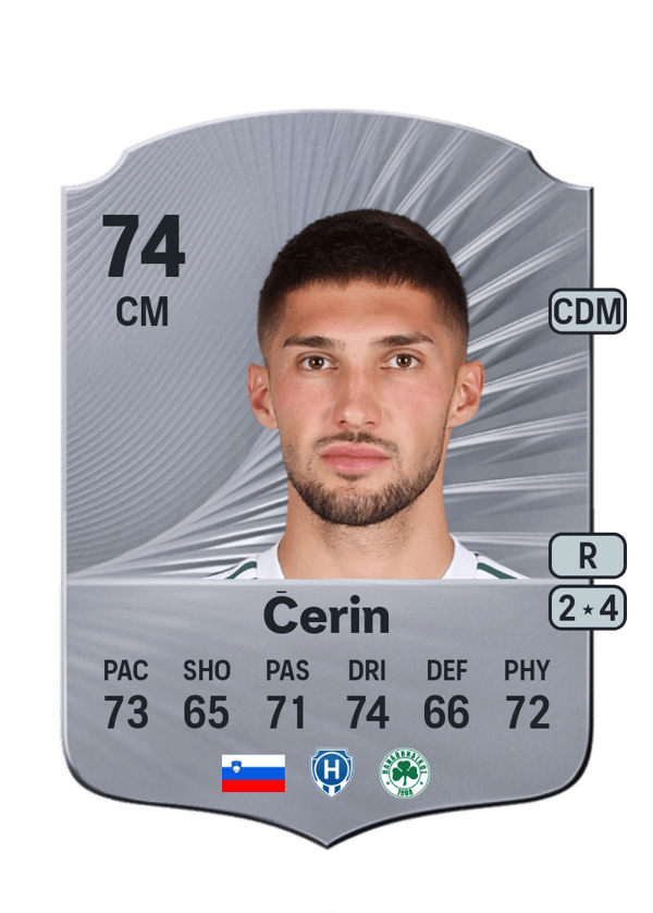 Adam Gnezda Čerin 74 EA FC