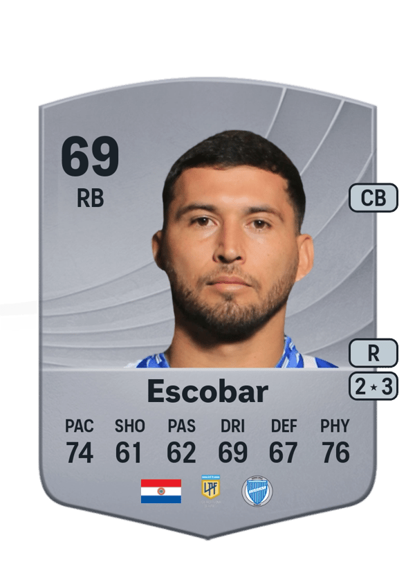 Juan Escobar 69 EA FC