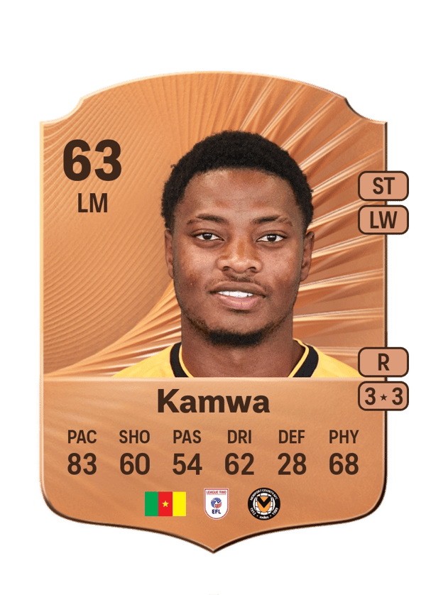 Bobby Kamwa 63 EA FC