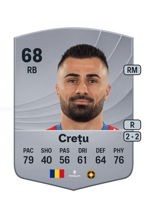 Valentin Crețu 68 EA FC
