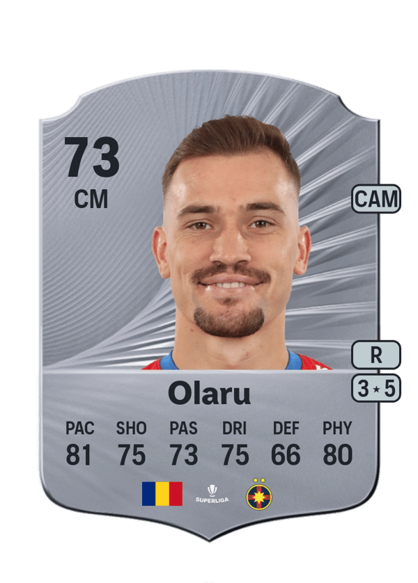 Darius Olaru 73 EA FC