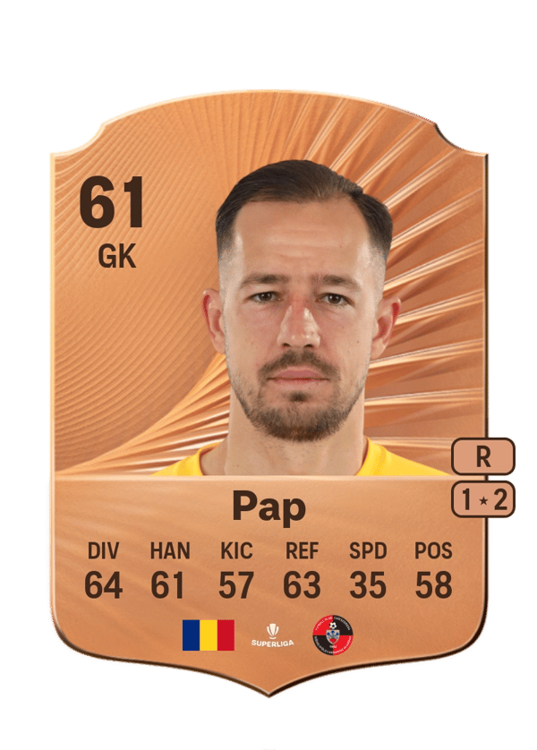 Eduard Pap 61 EA FC