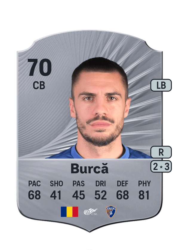 Andrei Burcă 70 EA FC