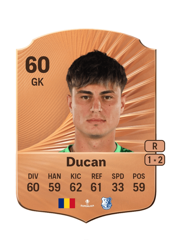 Răzvan Ducan 60 EA FC