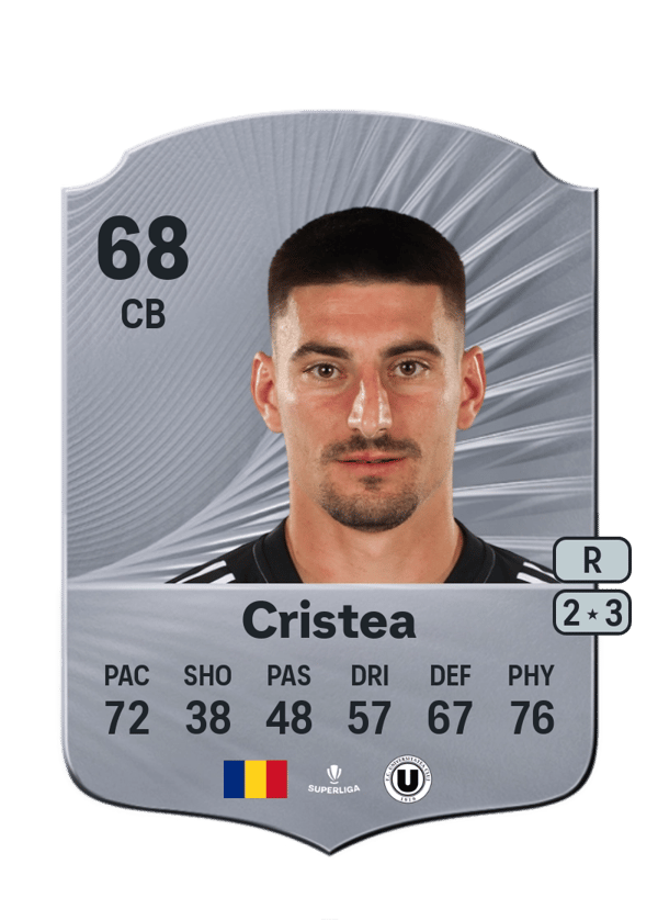 Iulian Cristea 68 EA FC